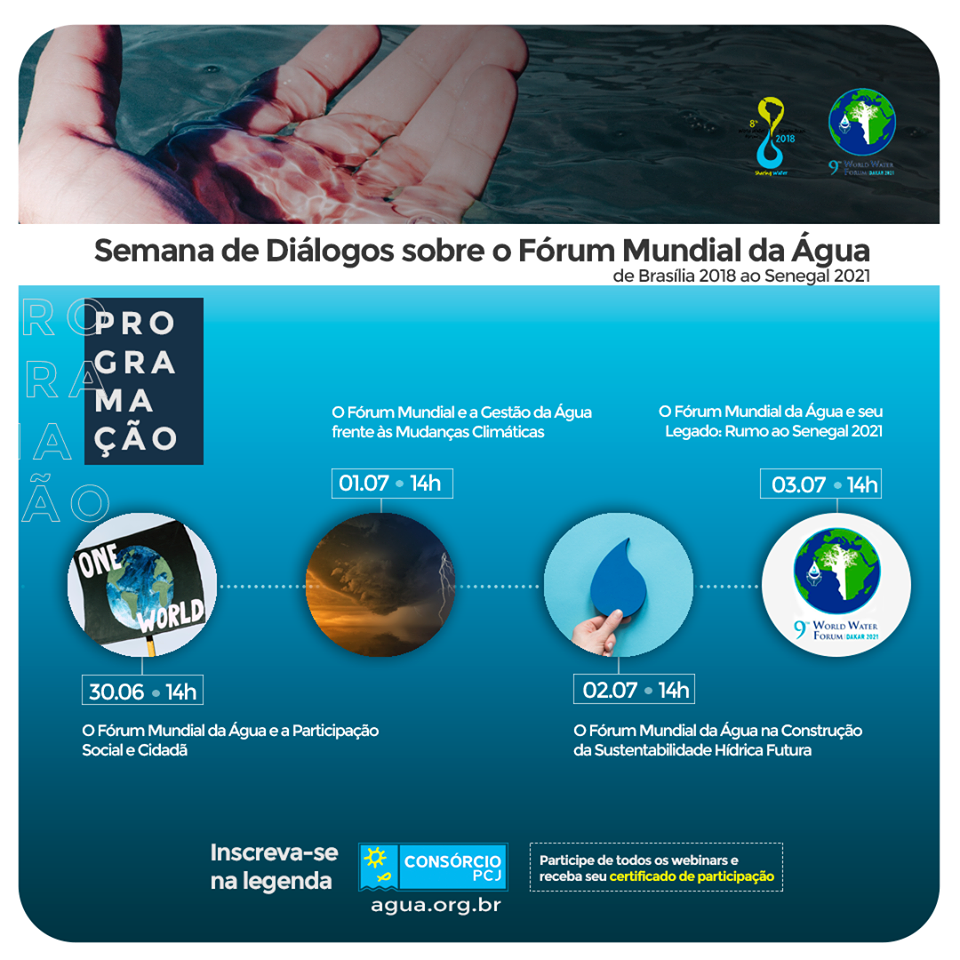 Participe da Semana de Diálogos sobre o Fórum Mundial da Água do Consórcio PCJ