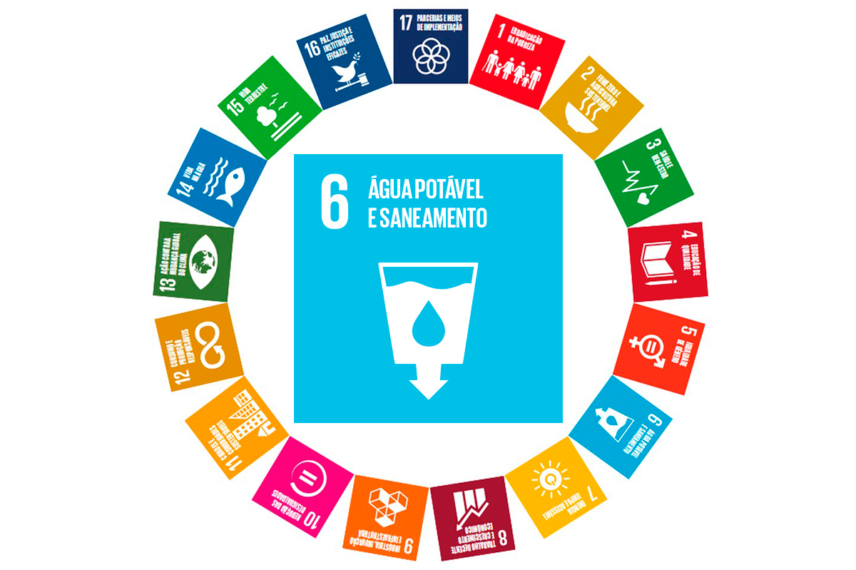 ONU promove na próxima semana nova rodada de debates com stakeholders para estruturação da Conferência da Água 2026